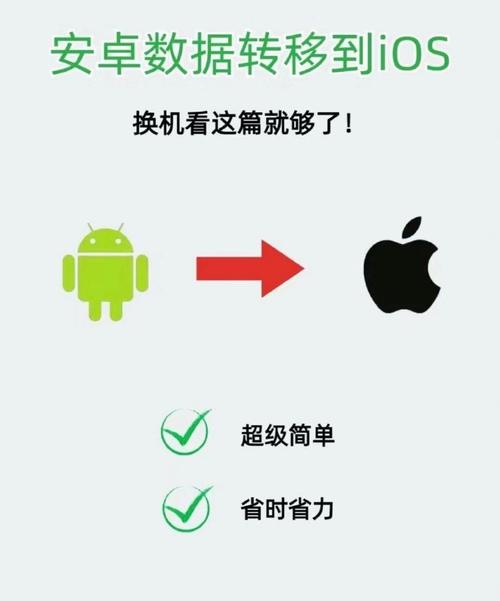 安卓秒变苹果系统