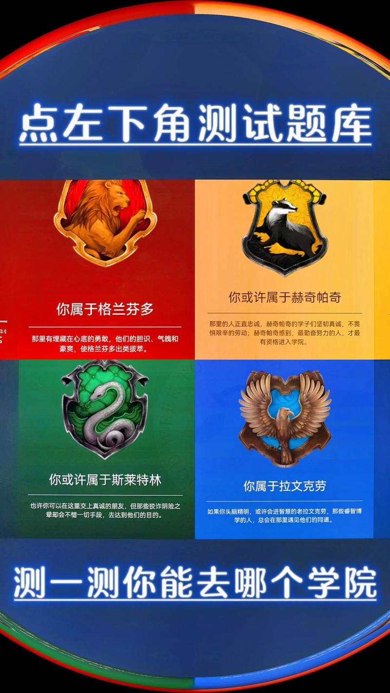 霍格沃茨分院测试(免费)