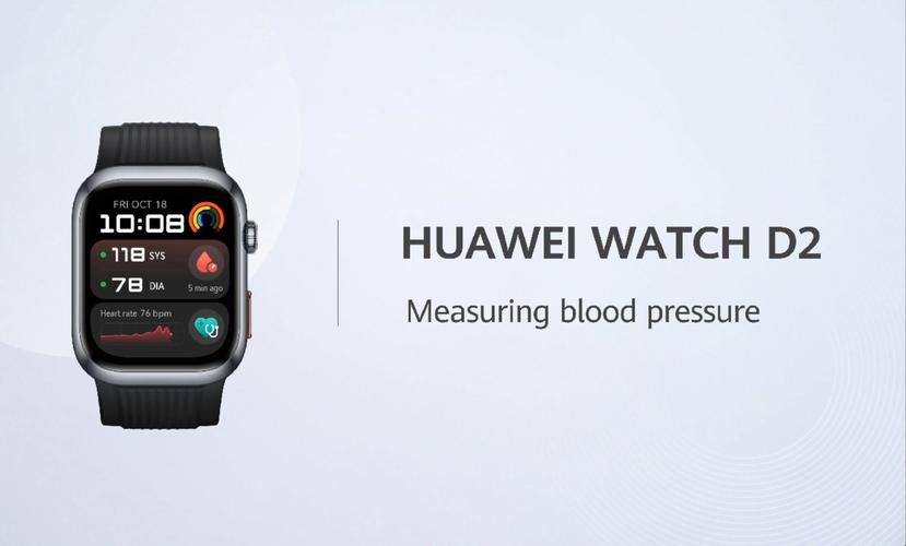 智能关怀 华为手表app截图