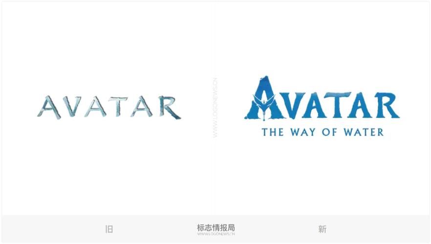 阿凡达世界官方正版