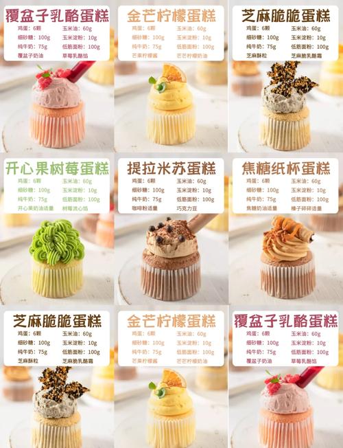 12个纸杯蛋糕的配料表