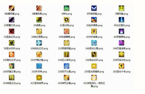 DNF技能美化补丁