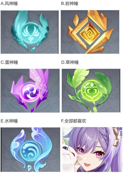 原神神瞳辅助器手机版