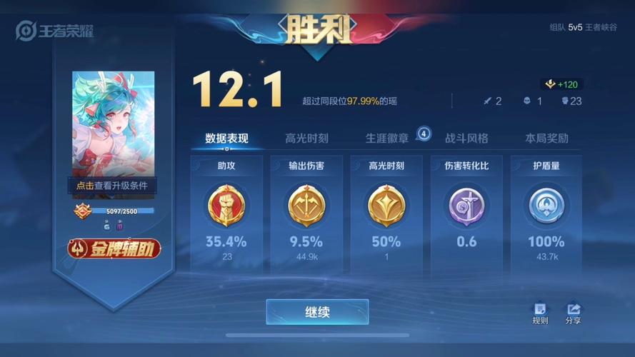 王者荣耀技能辅助线2022v2.0