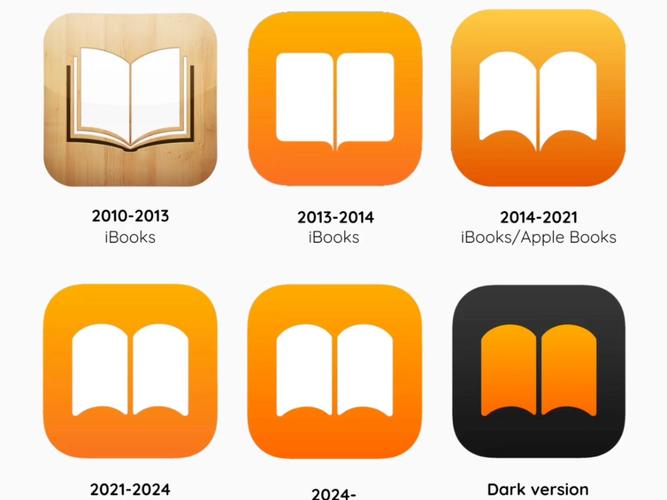 ridibooks正版app