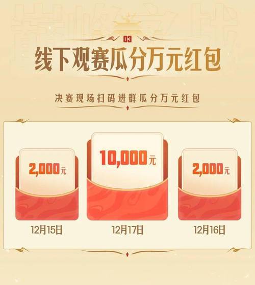 巅峰达人红包版下载