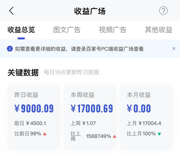 万万赚appv1.0