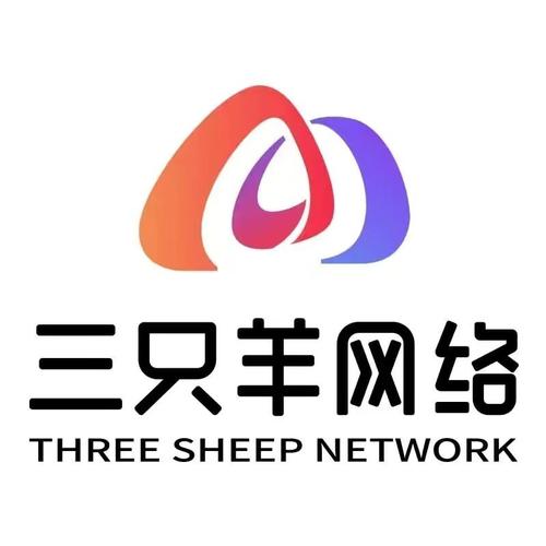 羊帮app图标