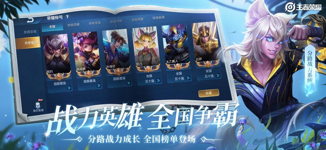 cheaper2work王者图片