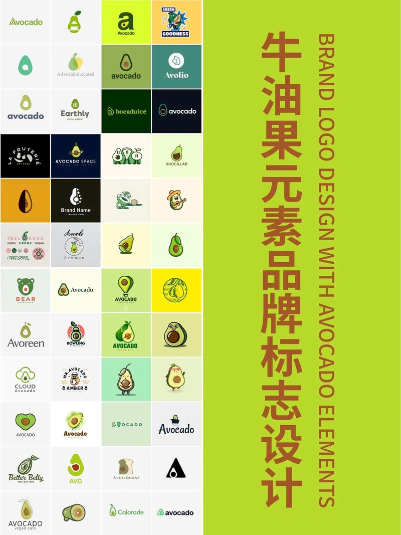 牛油果app