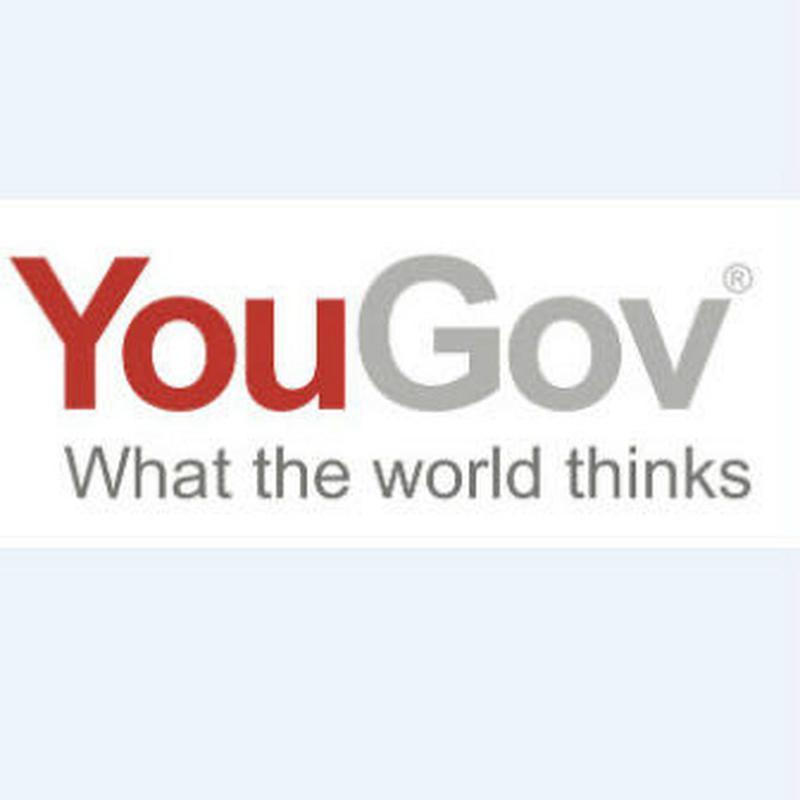 YouGov调查网