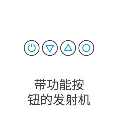 符号灵敏度生成器