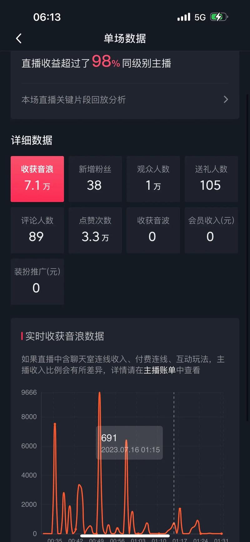 音浪多多v1.0.0