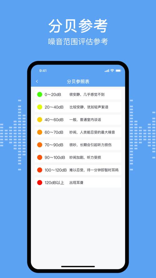 分贝星球v1.0.0