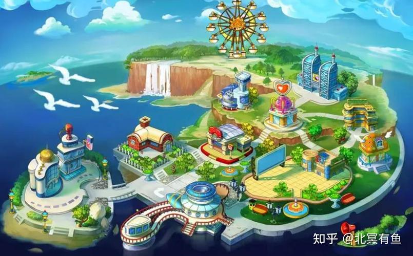 幻想之岛
