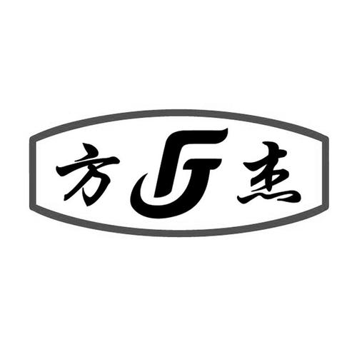 方杰软件库