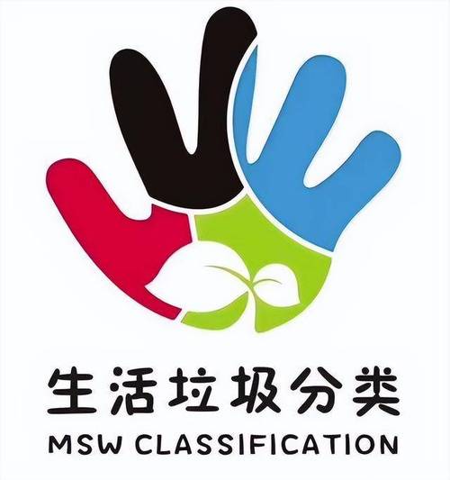 分类生活新版
