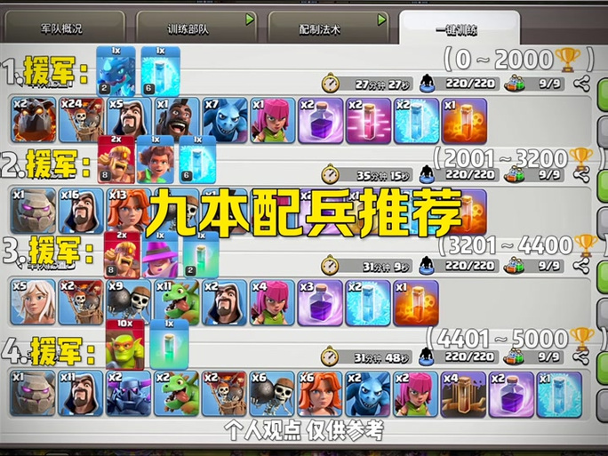 部落冲突辅助器刷资源配兵