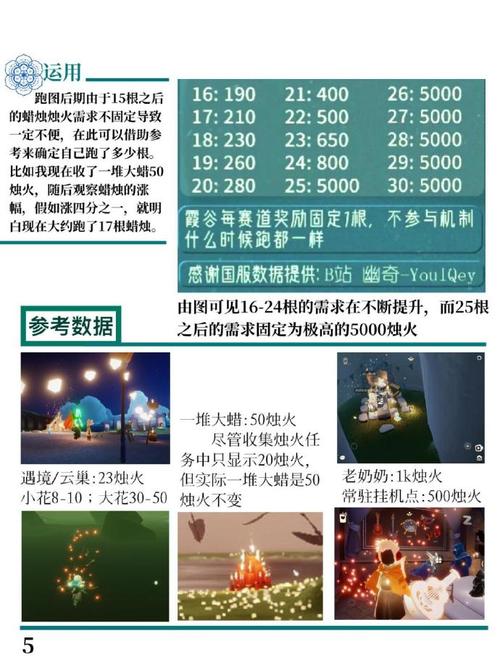 光遇无限刷蜡烛脚本教程