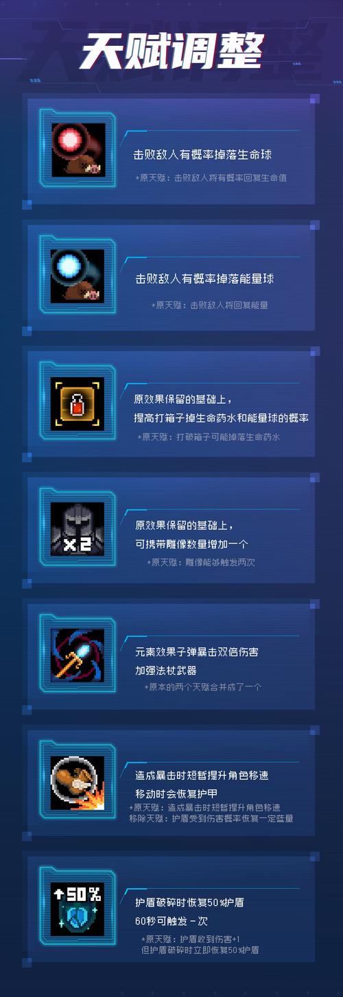 元气骑士秋季版本4.3.0ee修改器