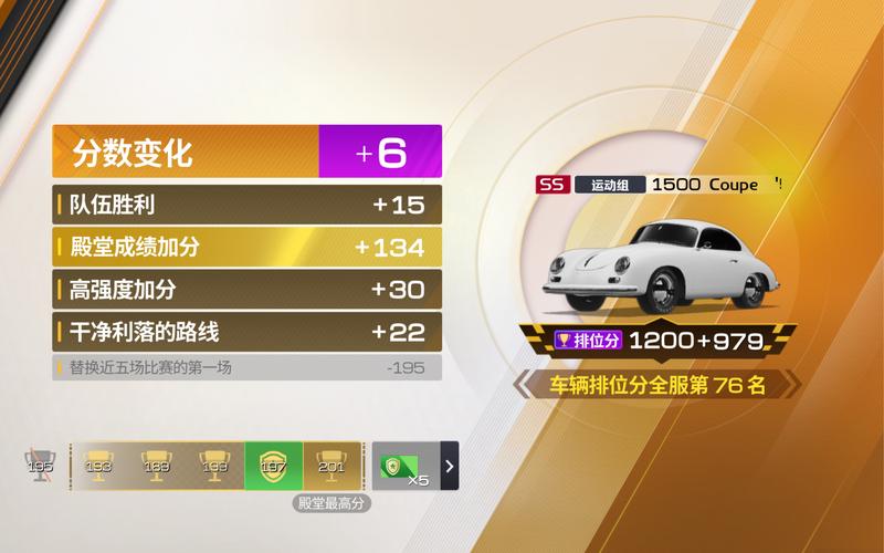 巅峰达人300元提