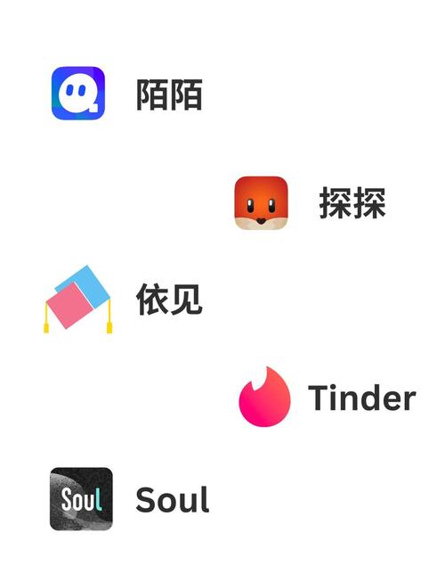 真相社交