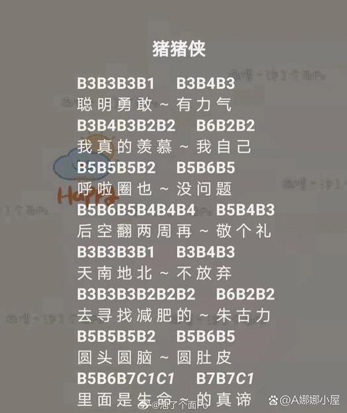 SKY光遇自动弹琴软件(光遇乐谱制作器)