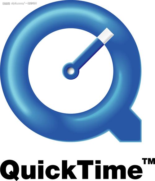 QuickFox