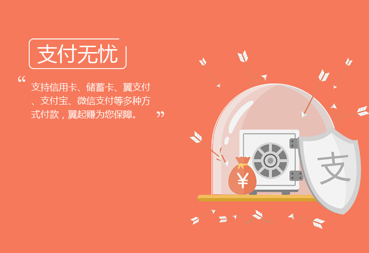翼起赚app