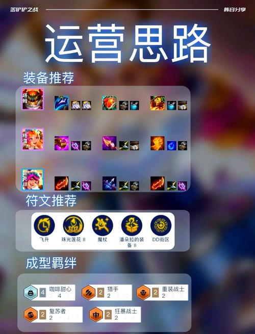 外挂软件金铲铲免广告版