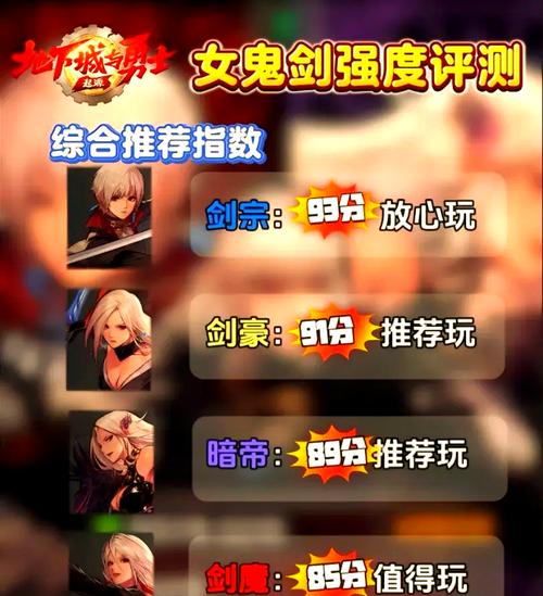 地下城の女骑士怎么赚钱绅士版