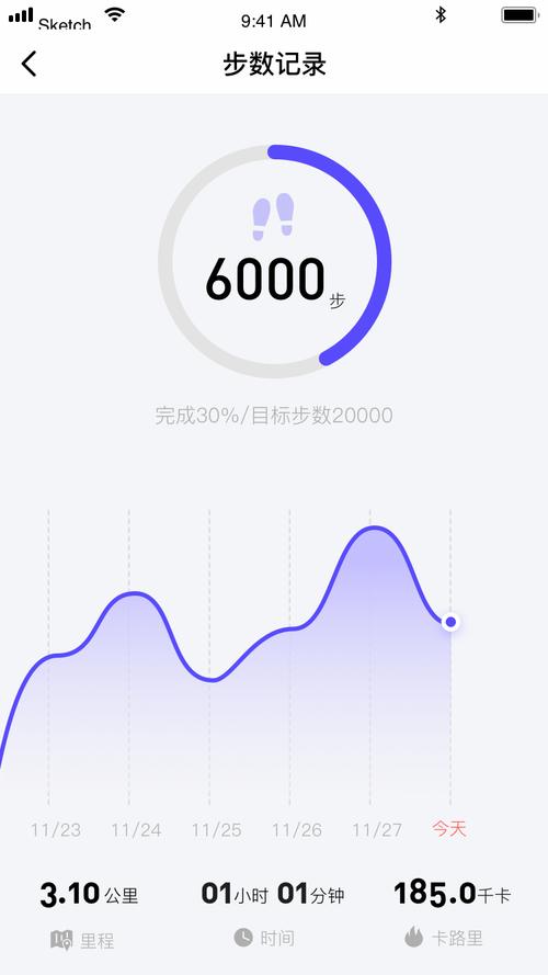 计步有财app