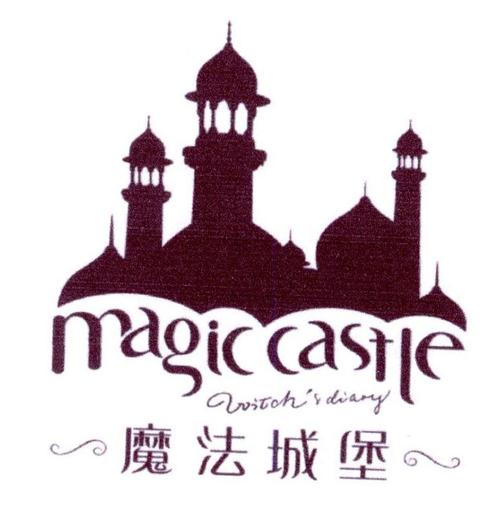 魔法城堡医院截图