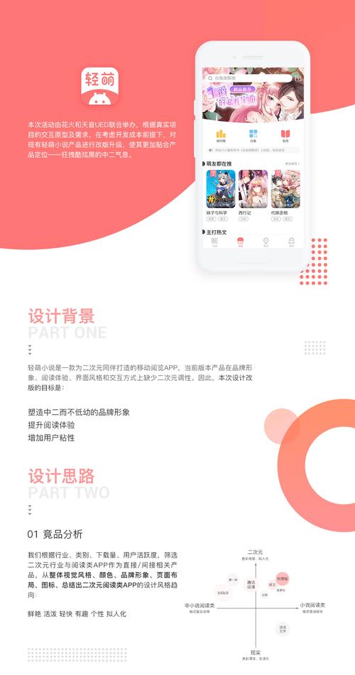 轻萌小说手机版app