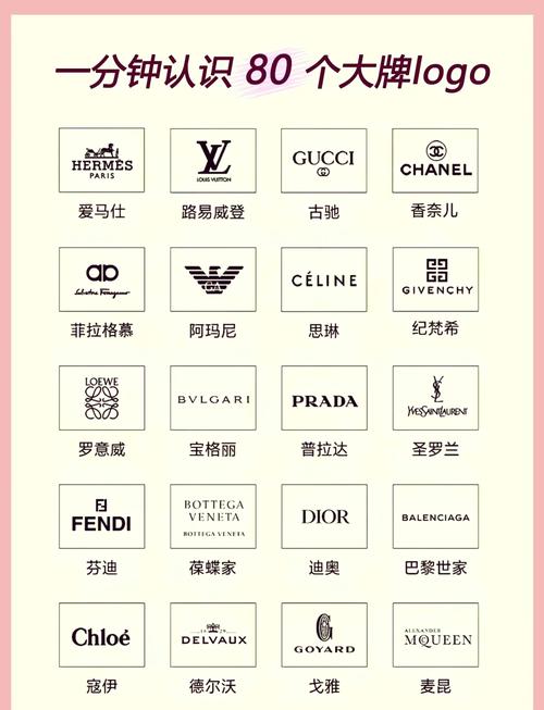 上流奢侈人生安卓版