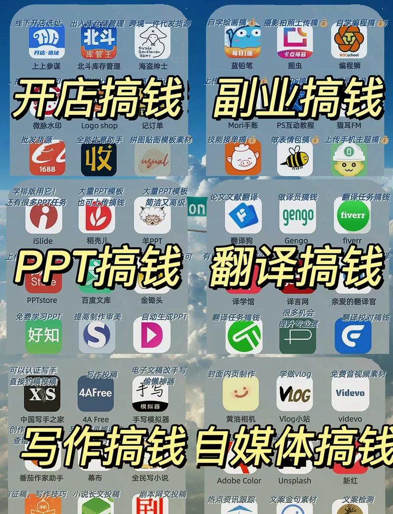 排名第一的赚钱软件汉化版