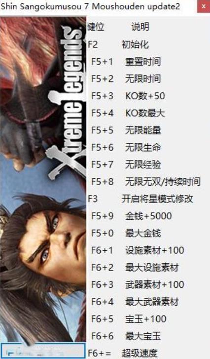 真三国无双7猛将传全版本修改器
