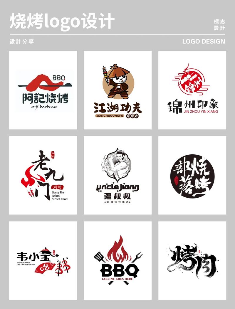 全民烧烤红包版