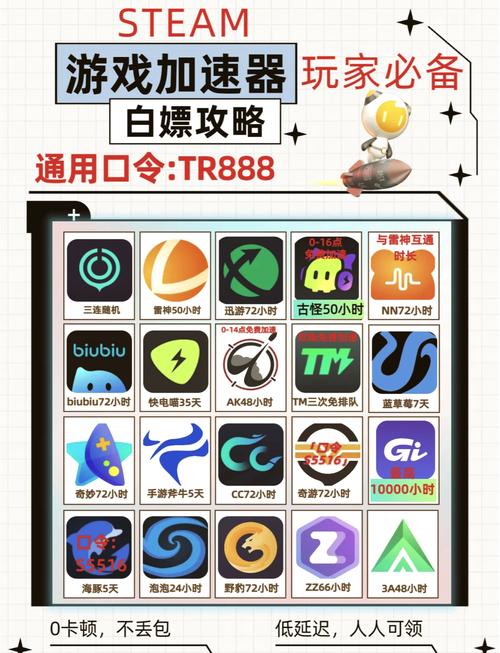 旋风官方加速器光环加速版截图