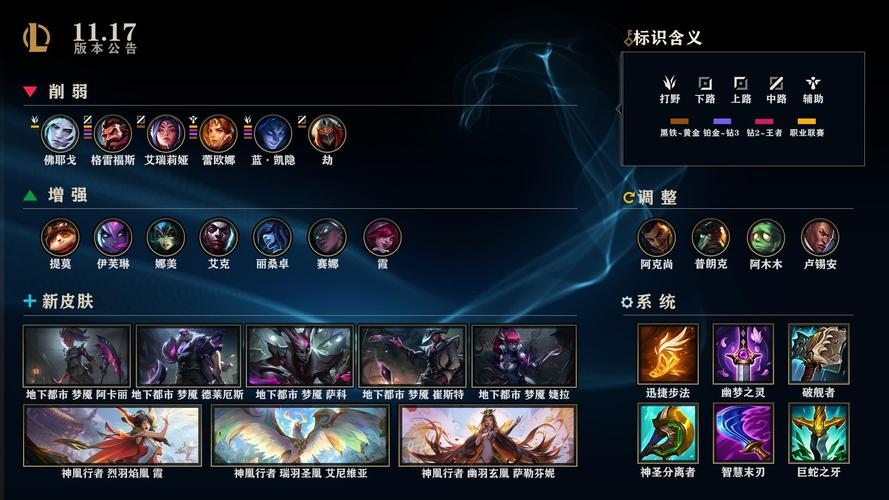 LOL手游换肤助手