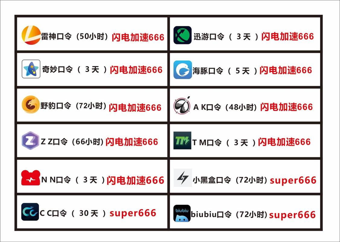 火箭加速器邀请码大全
