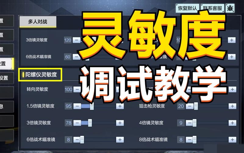 一起浪灵敏度生成器