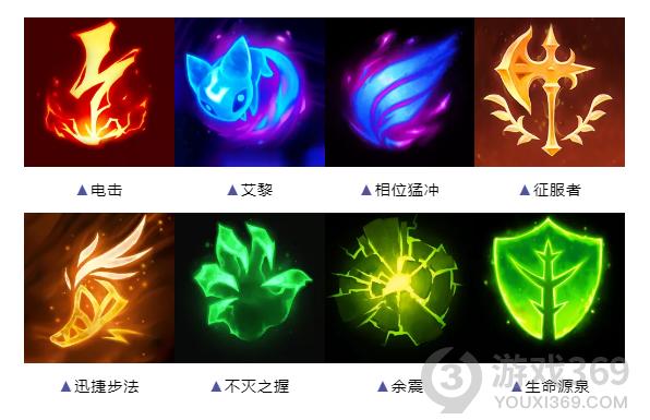 英雄联盟手游符文天赋模拟器