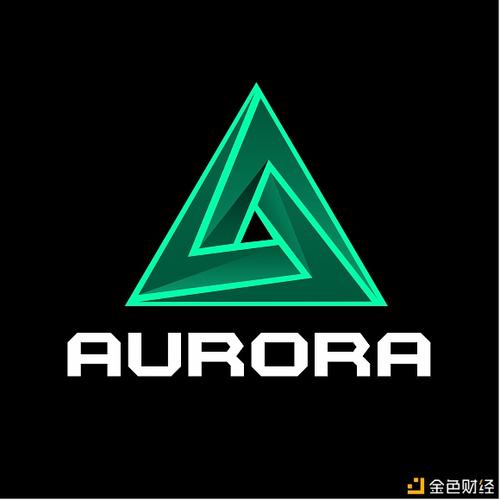极光AURORA