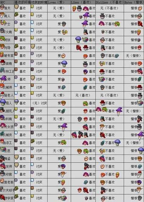 泰拉瑞亚内置mod菜单最新版本介绍