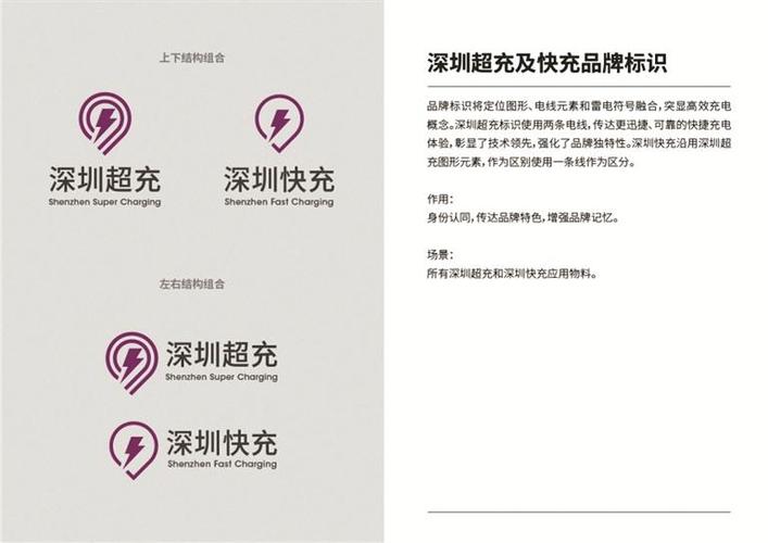 深圳直充7.0空白(高级版)v2.0.3