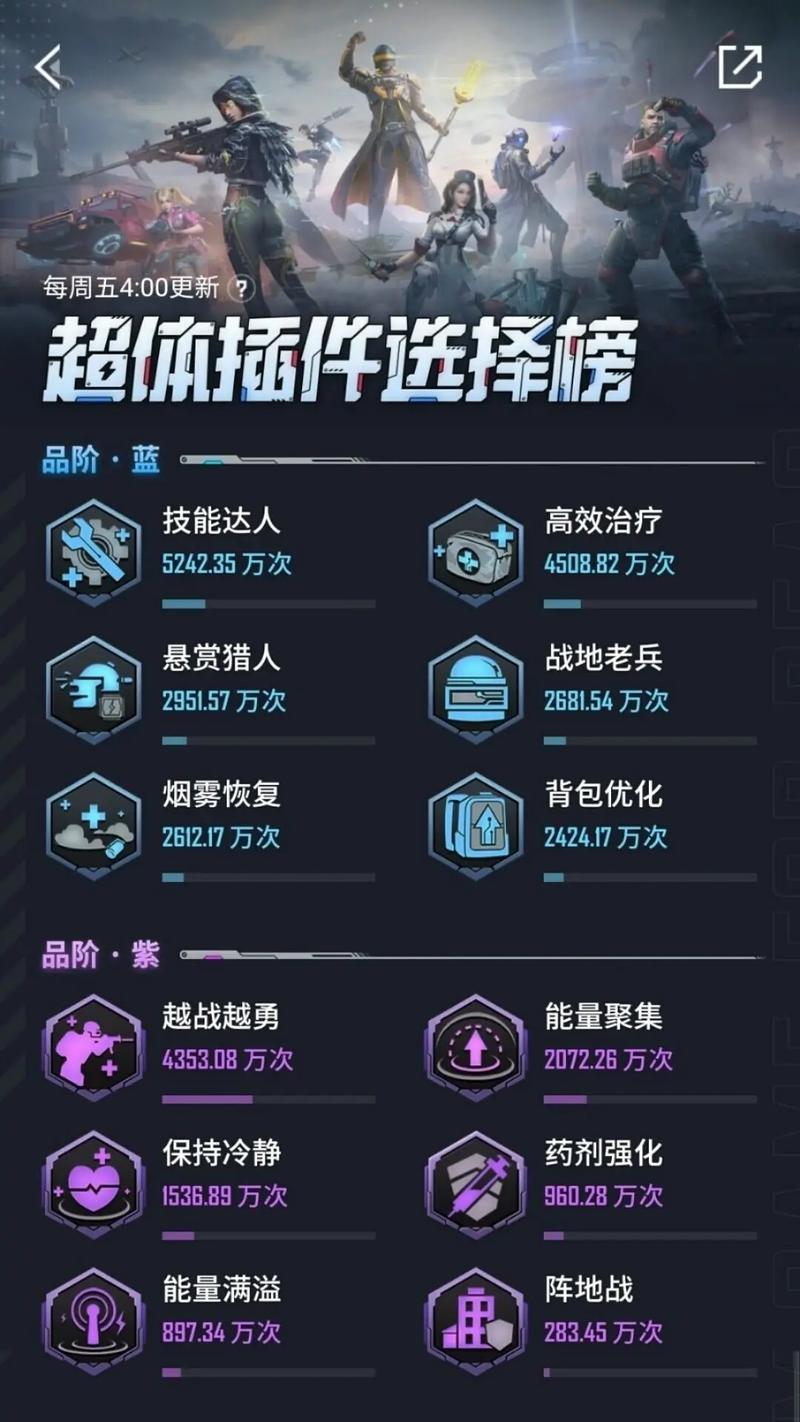 超人插件吃鸡(游戏超人)