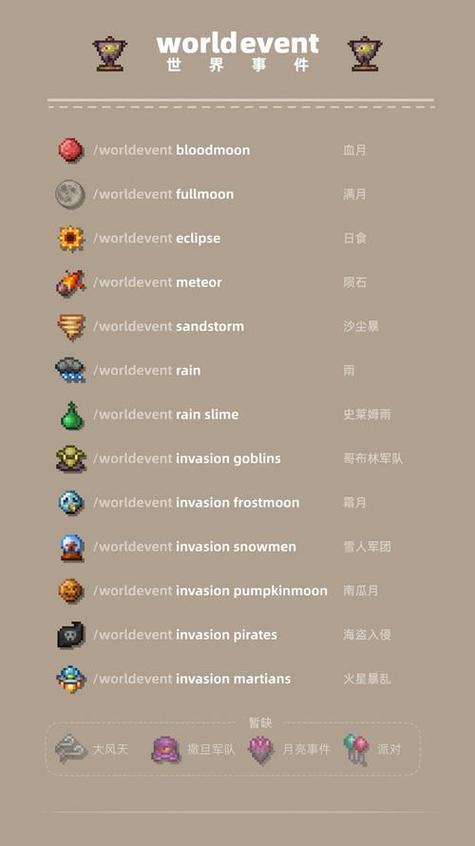 泰拉瑞亚万能修改器最新版