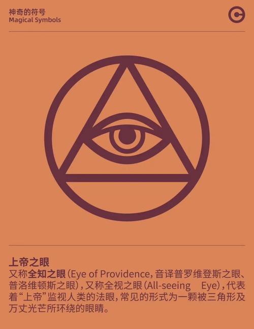 上帝之眼红包埋雷避雷挂【附授权码】
