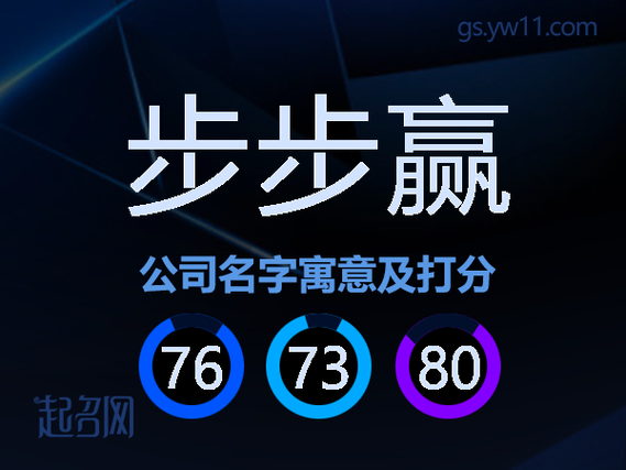 步步赢礼